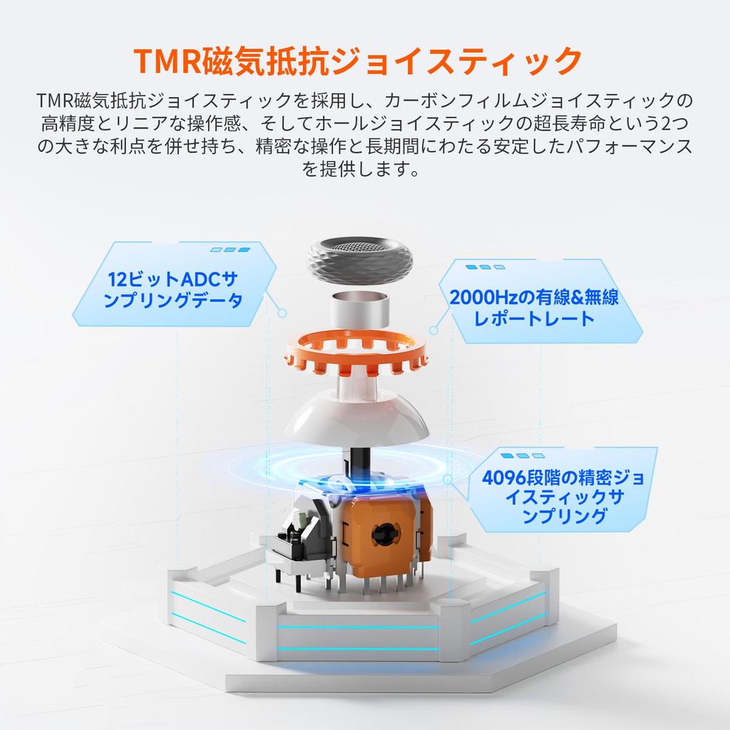 BIGBIG WON BLITZ2 TMR Controller Connection TMR Hall Joystick 2000Hz Polling Rate 16 Mechanical Switch Buttons Seconds Ultra Low Latency Silicone Grip