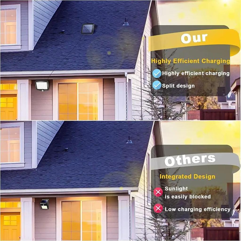 Новый усовершенствованный уличный датчик движения на солнечной энергии с 56 яркими и надежными светодиодами, идеально подходит для патио, двора, террасы, гаража, вождения