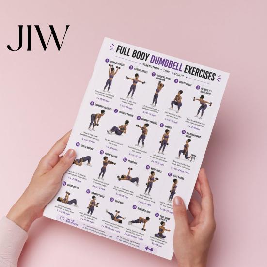 Home Gym Decoration 2 Pcs Dumbbell Workout Chart Poster, Full Body Exercise Training Routine Wall Art, Strength Fitness Guide for Art