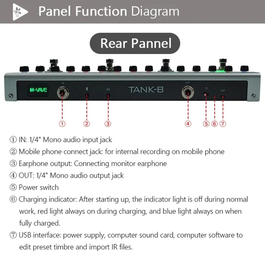 Педаль эффектов для гитары M-VAVE Tank-G | 36 пресетов и 20-часовая батарея | Профессиональный студийный/живой/сценический эффект-хаб