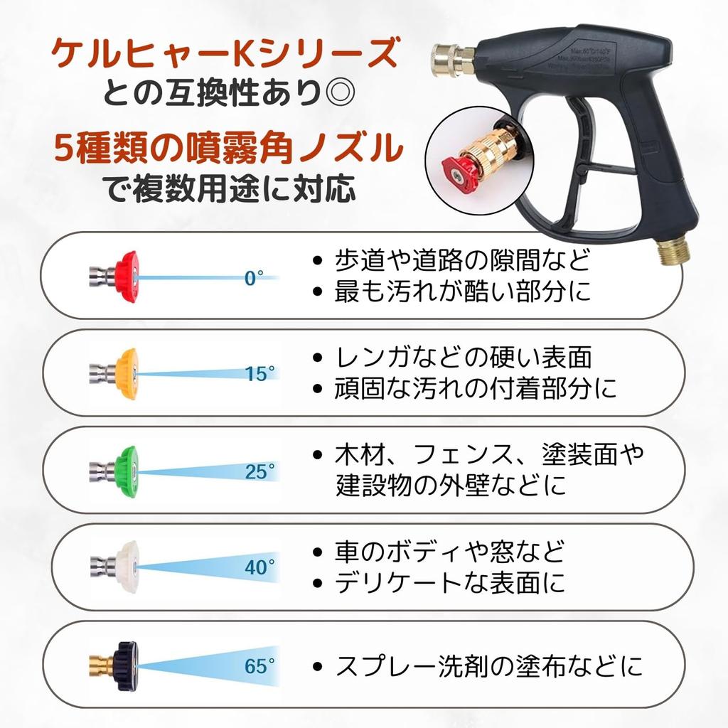 Мойка высокого давления Karcher серии K, совместимый с коротким пистолетом, 5 насадок, комплект M22, 14-миллиметровый триггер, быстрое подключение, мойка автомобилей, мотоциклов, полив, компактный