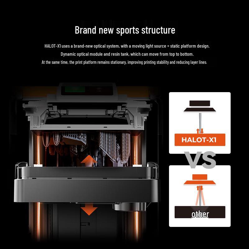 Creality HALOT-X1 16K Resin 3D Printer CN plug (adapter included)