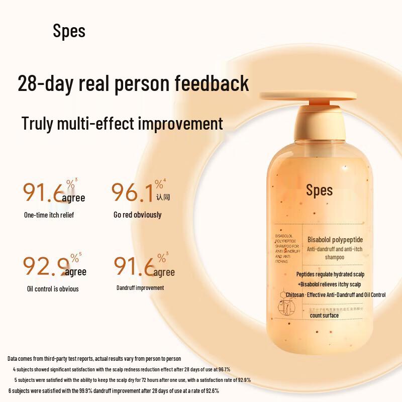 Spes Anti-Dandruff Shampoo & Scented Shower Gel Set