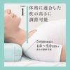 Deodorizing Orthopedic Pillow, Doctor's Pillow, 60 X 30cm, Height Adjustable, Deodorizing Cover, High Resilience [Yamada Aori Pillow Research
