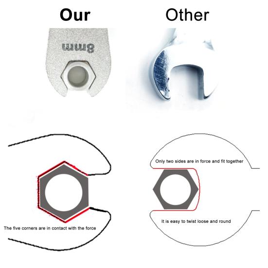 Динамометрический ключ для масляной трубки велосипеда Сверхпрочная нержавеющая сталь 7-8 мм MTB Дорожный горный велосипед Масляная трубка Тормозной стопорный винт Открытый гаечный ключ Инструмент