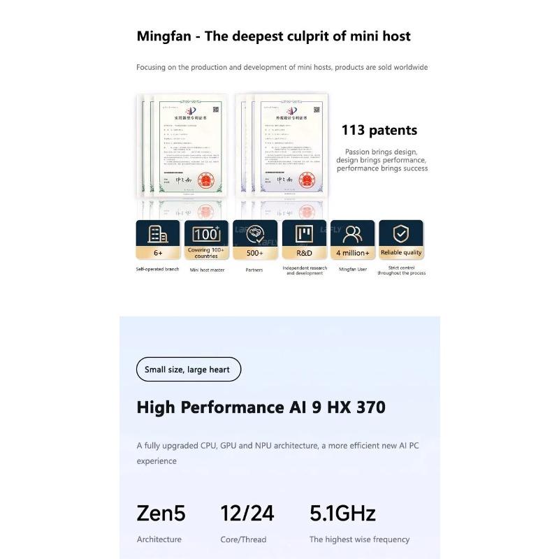 Мини-ПК MINISFORUM AI X1 370 AMD Ryzen AI 9 HX 370 96 ГБ DDR5 2 ТБ WiFi 7 Двойной 2.5G LAN Copilot AI Адаптер 135 Вт Офисный ПК Игровой