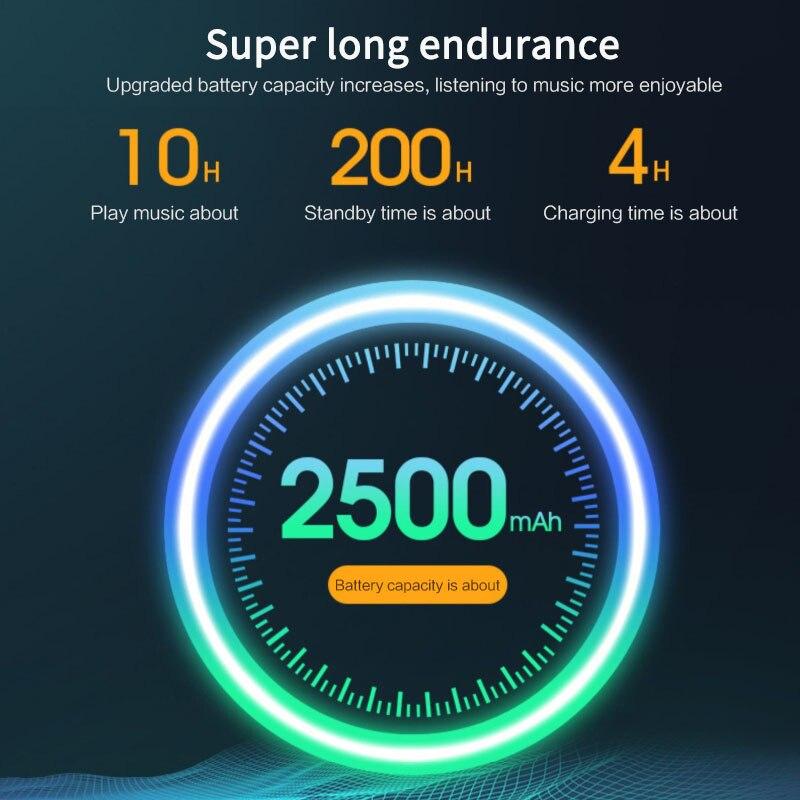 MC-H8 Bluetooth 5.0 полнодиапазонный динамик 1500 мАч/2500 мАч стерео бас светодиодный дисплей цифровые электронные часы FM радио бас портативный