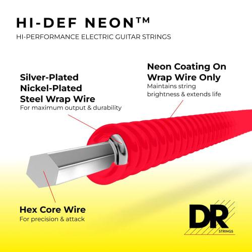 DR NMCE-9 Colored Electric Guitar Strings, Soft Thin Gauge, 009-042 Coated Strings