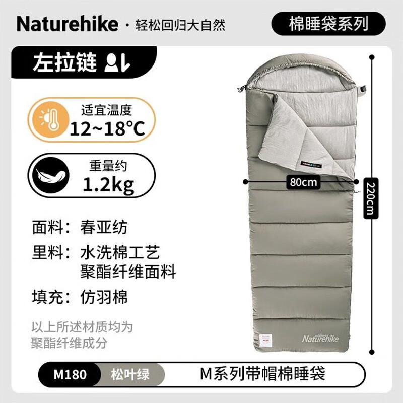 Четырехсезонный ультралегкий спальный мешок-кокон Naturehike M180