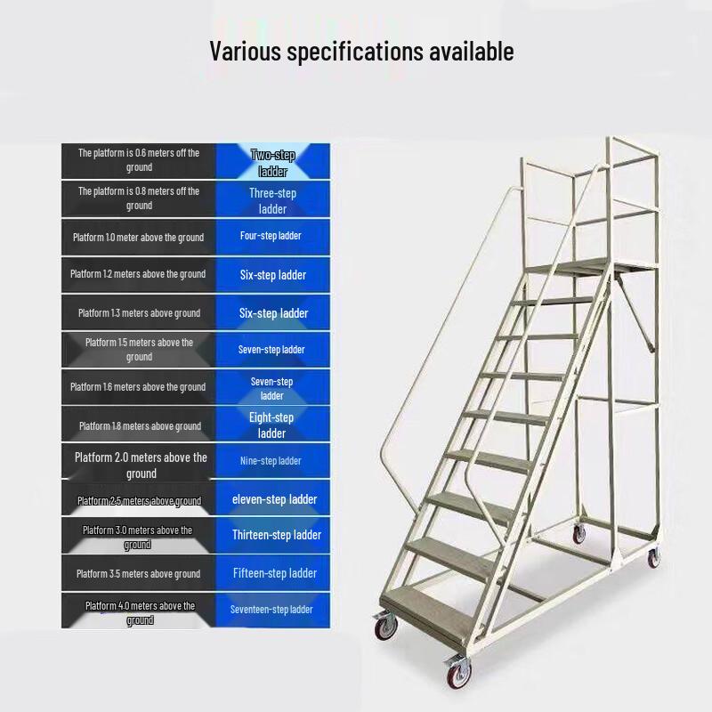 Mobile Detachable Step Ladder Cart