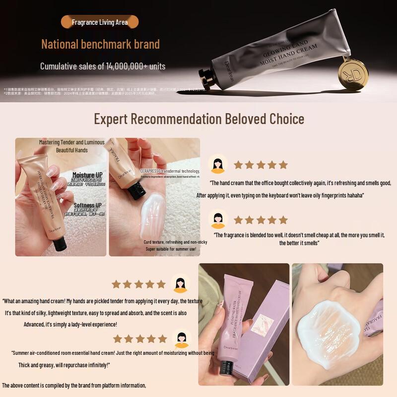 Irene Fragrance Hand Cream