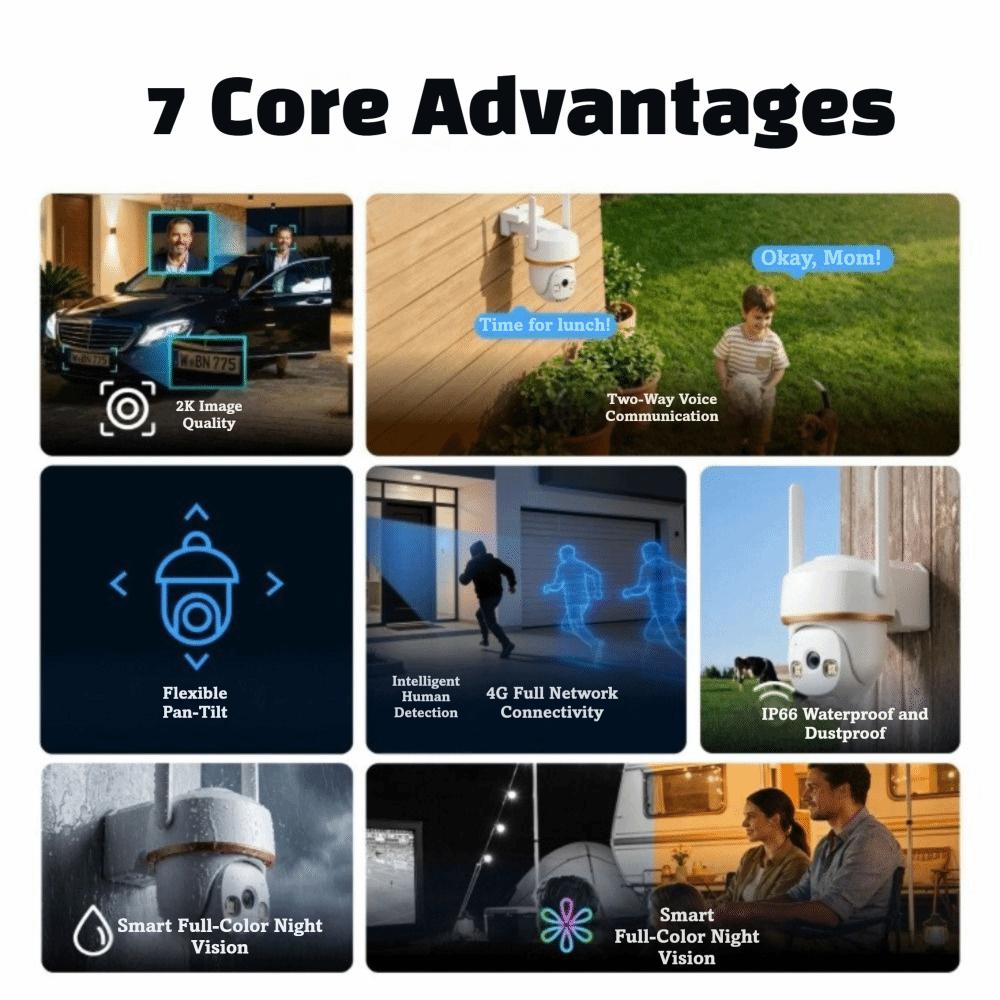 Weatherproof Outdoor Wireless Security Camera HD Quality 4G Network IP Camera Outside