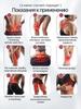 Glucosamine chondroitin knee patches, - knee patches for knee pain relief from synovitis, meniscus, and old