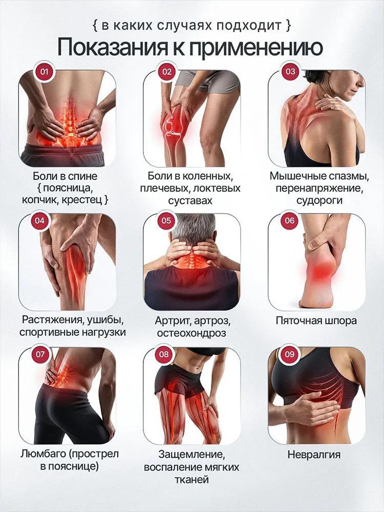 Glucosamine chondroitin knee patches, - knee patches for knee pain relief from synovitis, meniscus, and old