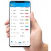 Analytical Electronic Bathroom Scale Bmi Bluetooth 180Kg Smart 25W1