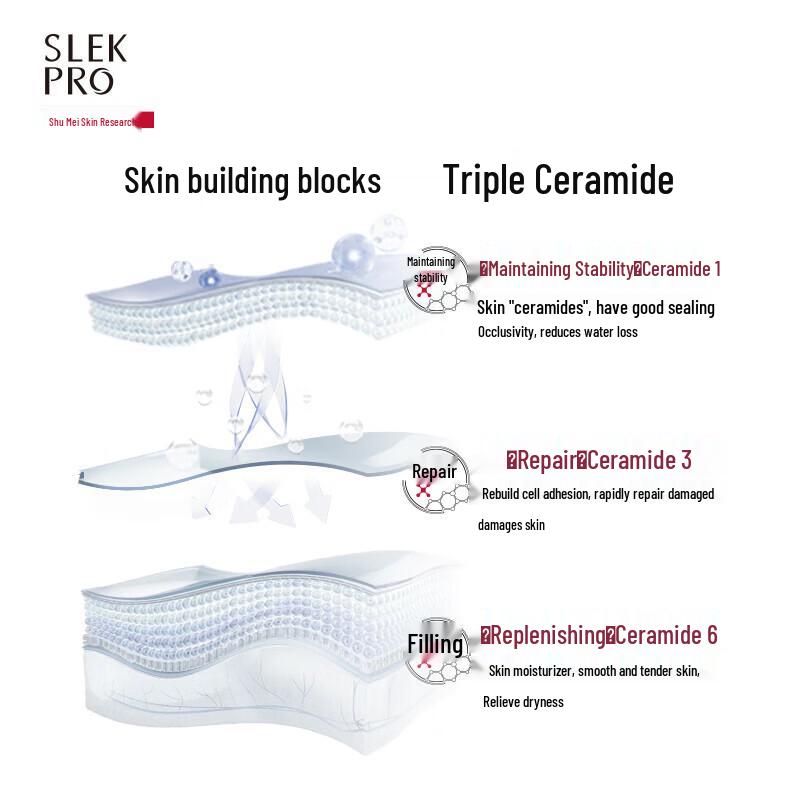 Slek Hydrating Moisturizing Body Wash