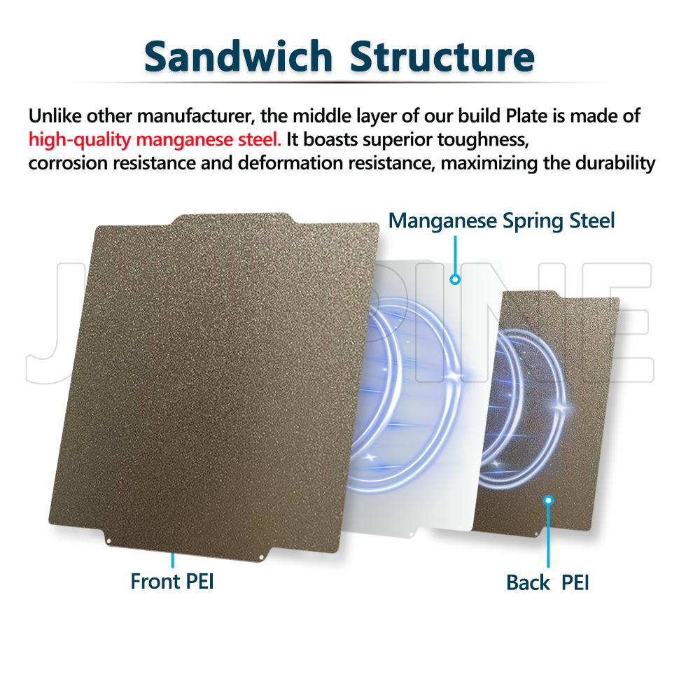 for Flashforge Creator 5/5 Pro Build Plate Double Sided Textured Heated Bed Dual PEI Sheet Spring Steel 3D Printer Accessories