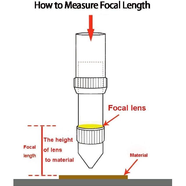 TEN-HIGH CO2 Laser Lens 15mm Laser Mirror CO2 Laser Focal Lens Laser Focus Lens, ZnSe for CO2 Laser Engraving Cutting Machine, Dia15mm FL50.8mm