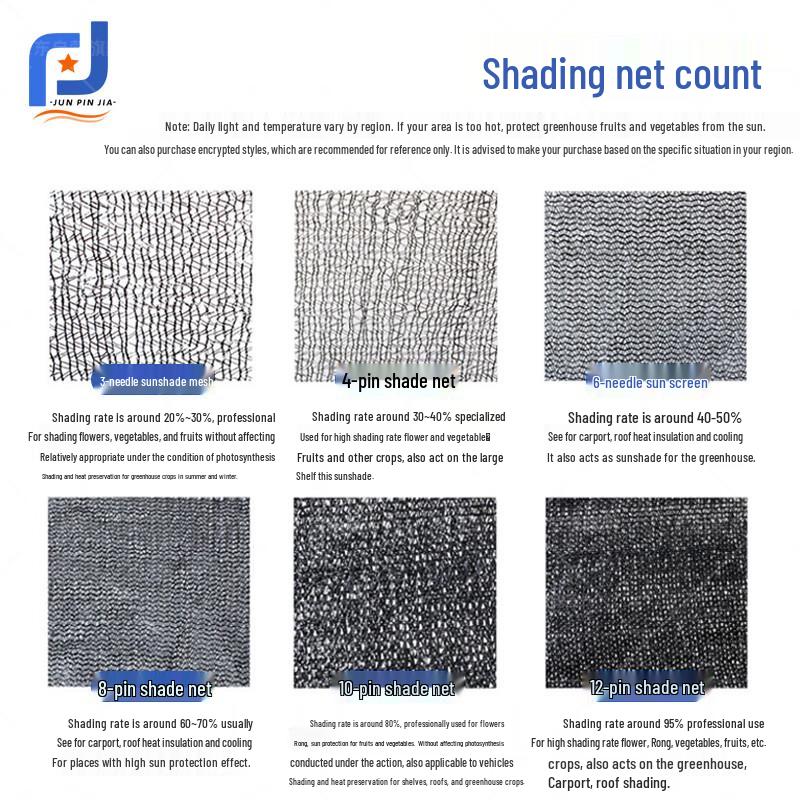 Черная садовая парниковая затеняющая сетка