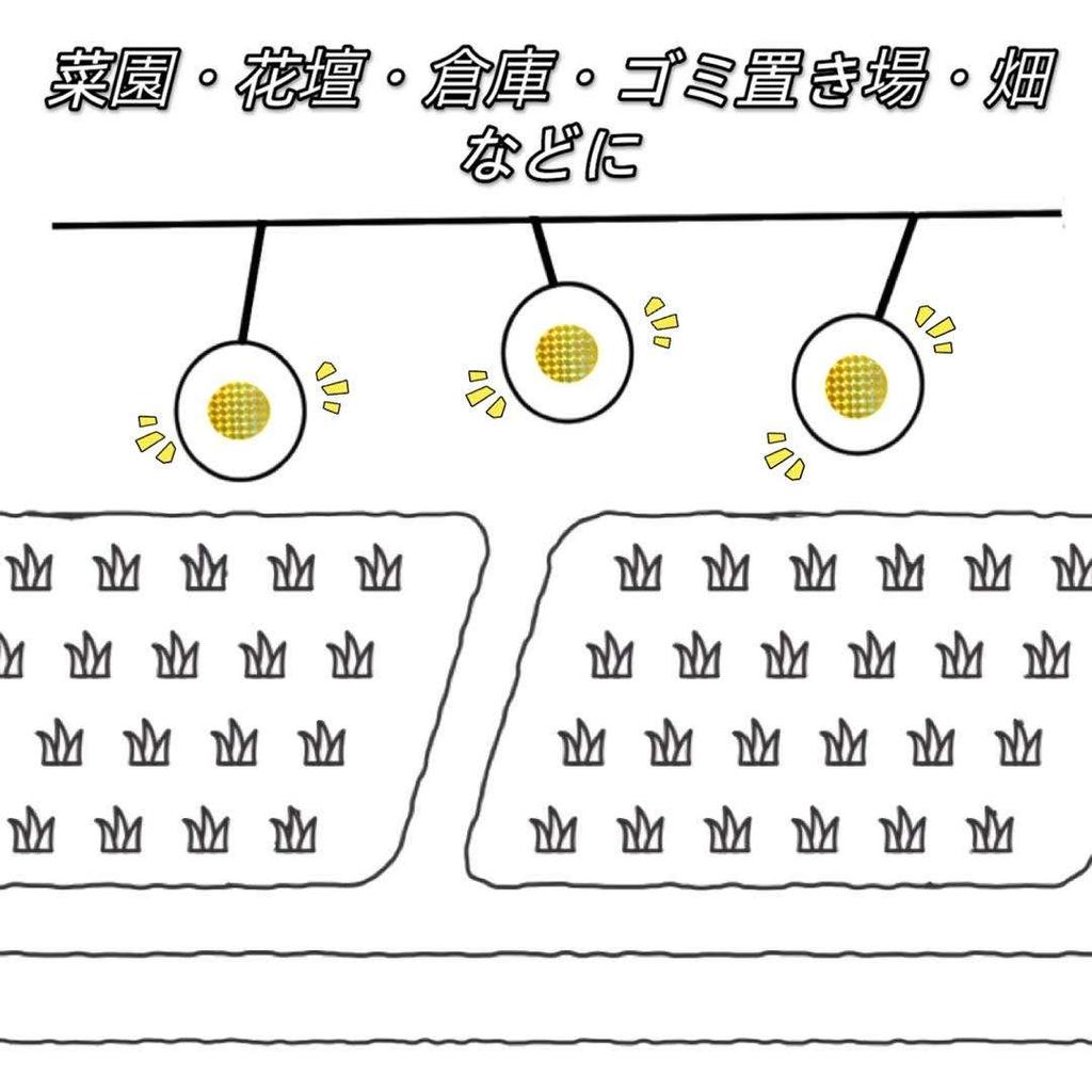 ONESORA Bird Pigeon Crow Bird Scare CD Glare Light Bird Balcony Bird Garage Bird Garbage Station Bird Bird Pest Easy Installation Repellent,