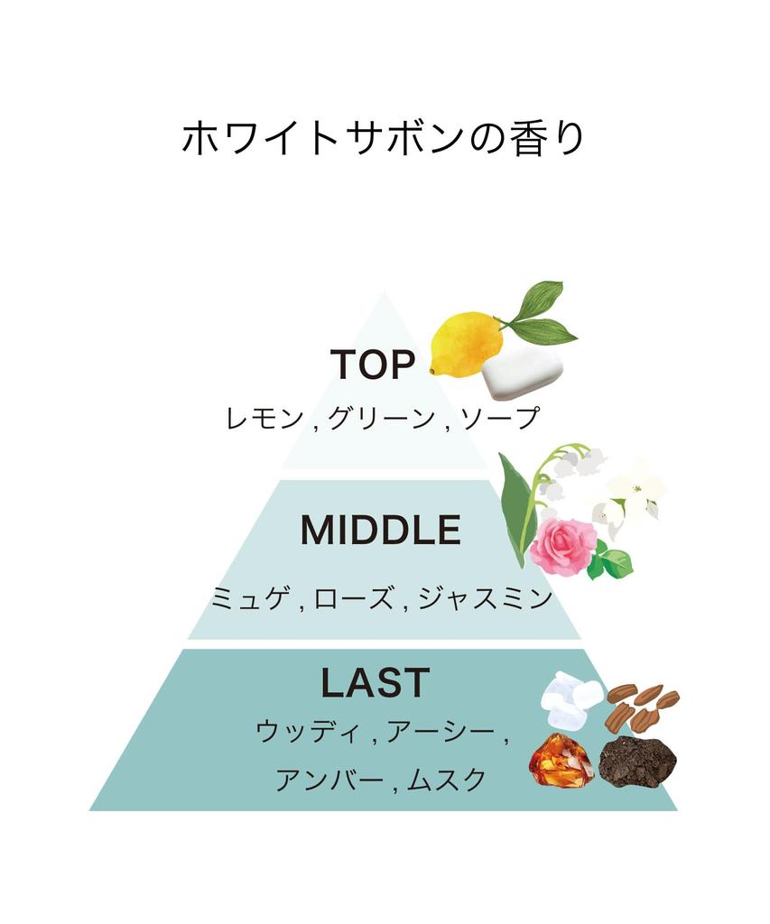 Трек воск для волос жесткий жесткий 100г [Официальный]