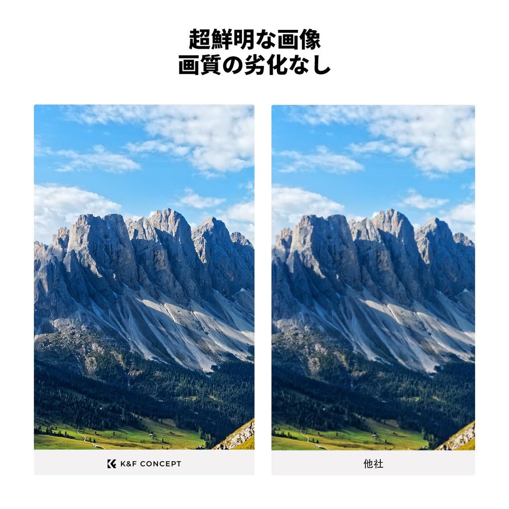 Concept 49mm MCUV Filter Lens Protection Filter with Lens Cap High Transmittance 24 Layer Coating UV Protection Optical Glass Thin Frame Lens