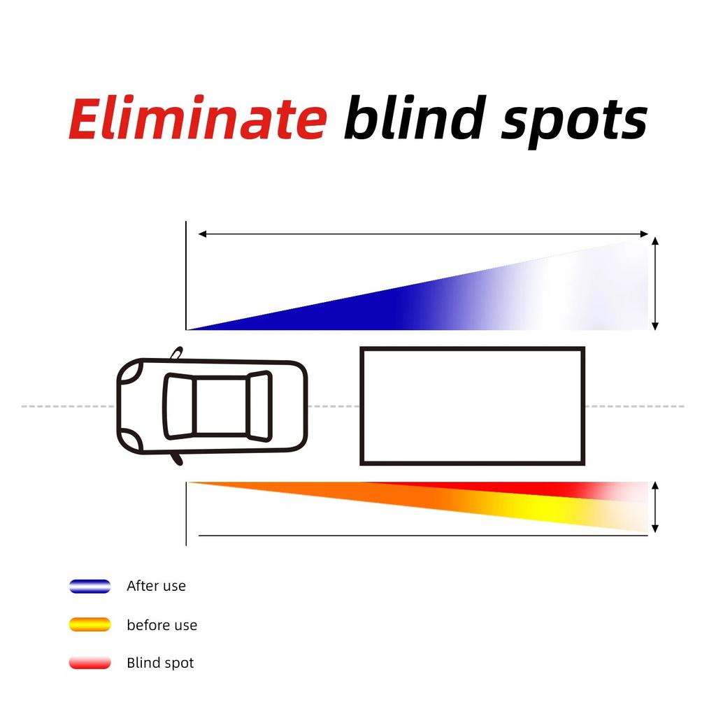 2PCS Universal Towing Mirror Tow Mirror Caravan Trailer Car Rear View Mirror Blind Spot Convex Wide Angel Safe Hauling Extension