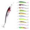 1pcs 12cm 10g Minnow Bandits Fishing Wobbler Lure Artificial Hard Bait Trolling Bait Floating Lure