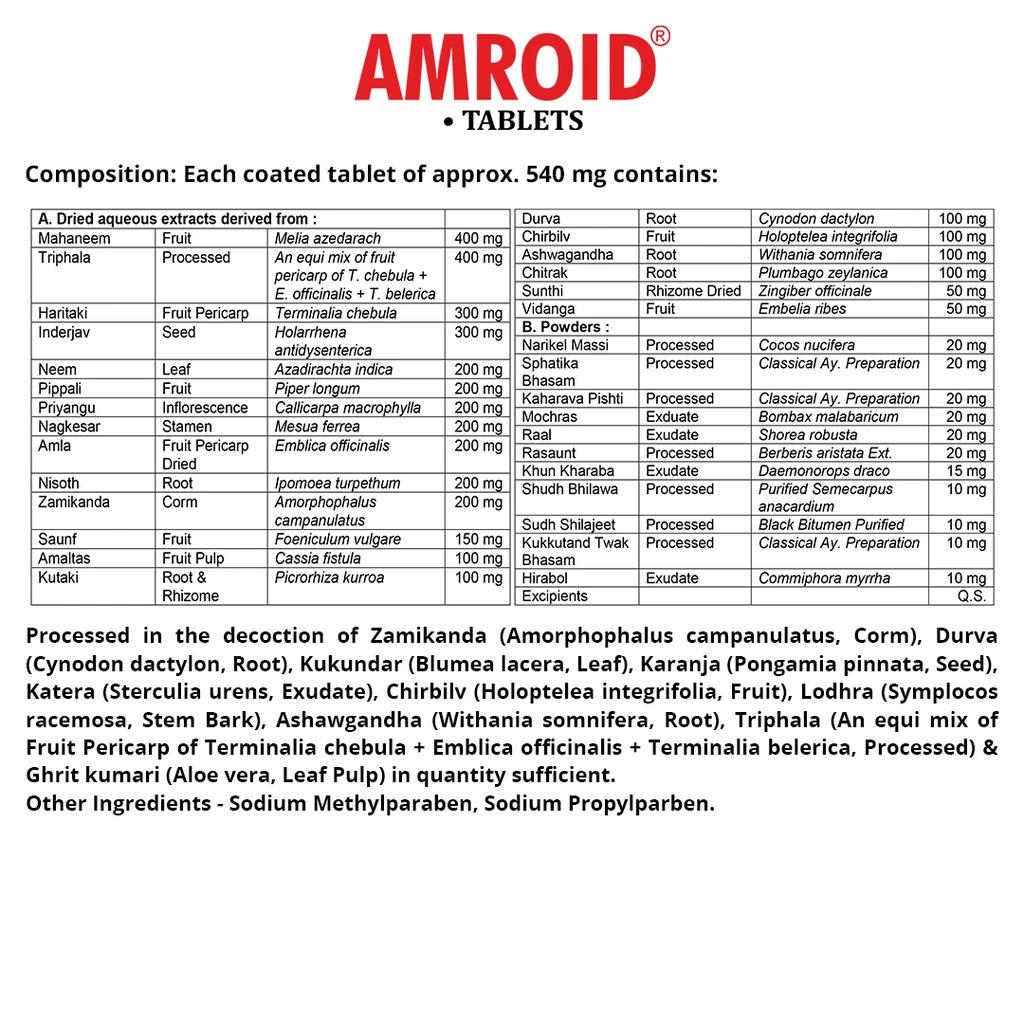Амроид (30 таб, 540 мг), Amroid Tablets,  Aimil