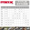 Abu Garcia Max SX 3000SH