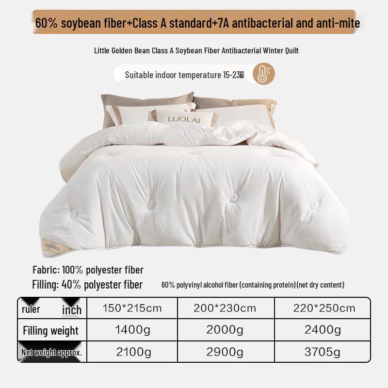 Luolai Home Textiles 60% Soy Protein Fiber Washable All-Season Duvet