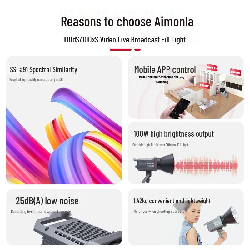 Aputure amaran 100d S LED Video Light