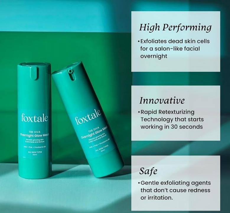 Foxtale Overnight Glow Mask 3% Lactic Acid 4% Glycolic Acid Reduces Blackheads, Whiteheads Men & Women - 30ml