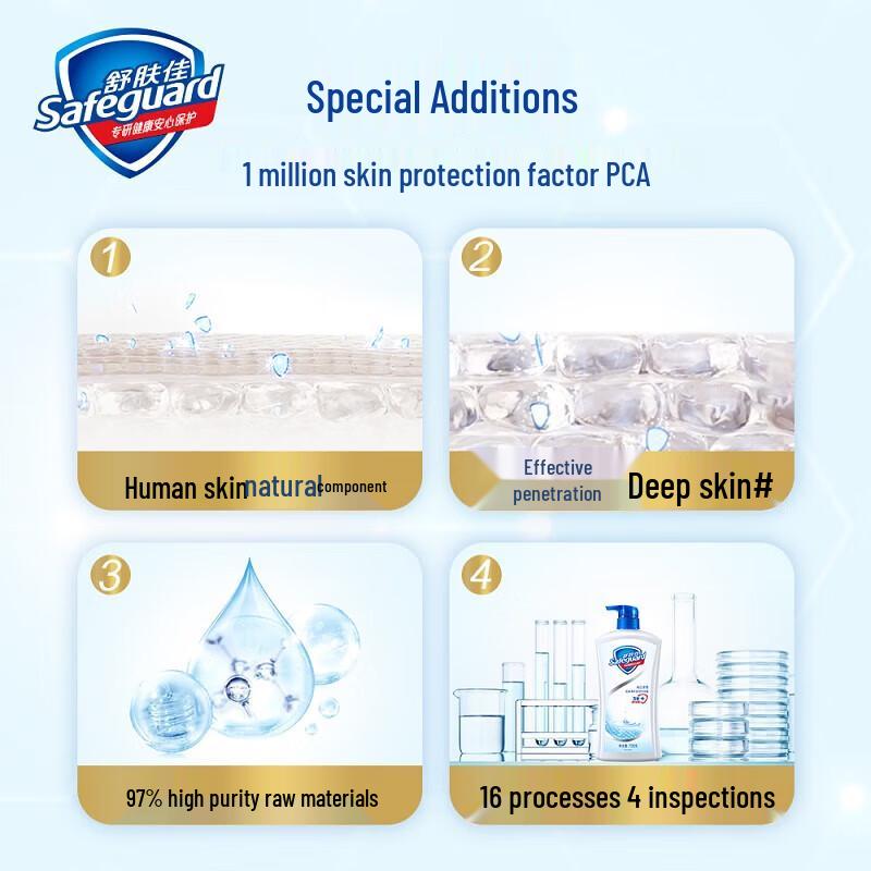 Гель для душа Safeguard Healthy Purifying с лавандой, 360 г x 12 шт.