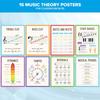 Decorably 15 Music Posters for Classroom, 11x14in Matte-Laminated Educational Music Theory Poster Set for Classroom - Bulletin Boards, School