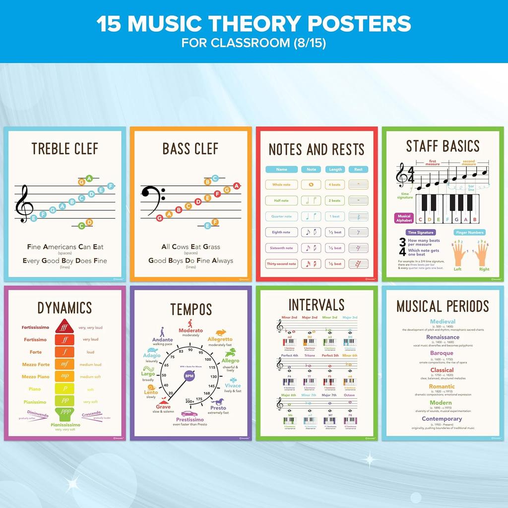 Decorably 15 Music Posters for Classroom, 11x14in Matte-Laminated Educational Music Theory Poster Set for Classroom - Bulletin Boards, School