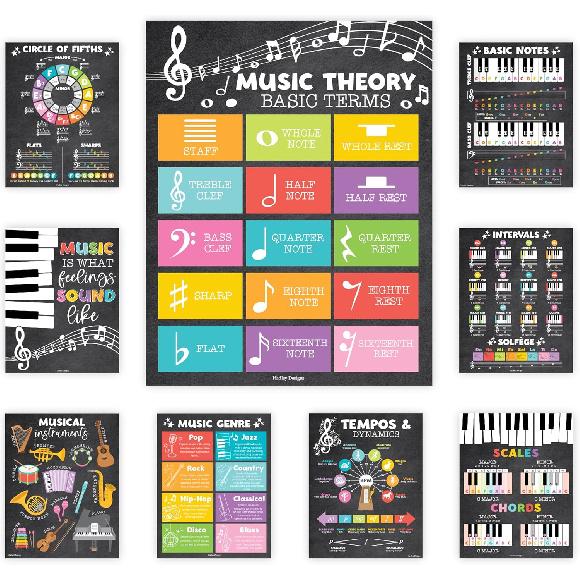 Hadley Designs Music Classroom Decor –9 Music Classroom Posters Elementary, Choir & Solfege Posters, Solfege Hand Signs & Musical truments Bulletin
