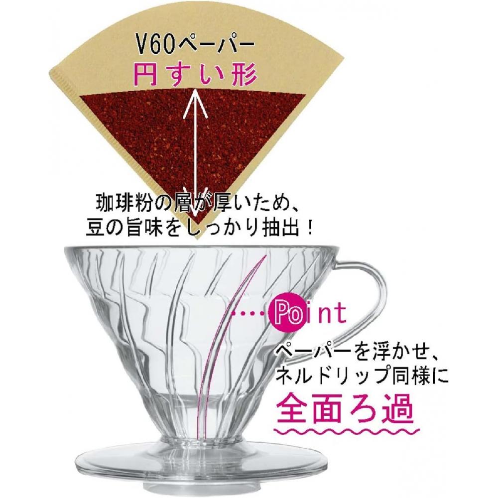 Hario V60 Transparent Dripper 03 Clear For 1 6 Cups Coffee Hand Drip Made In Jap