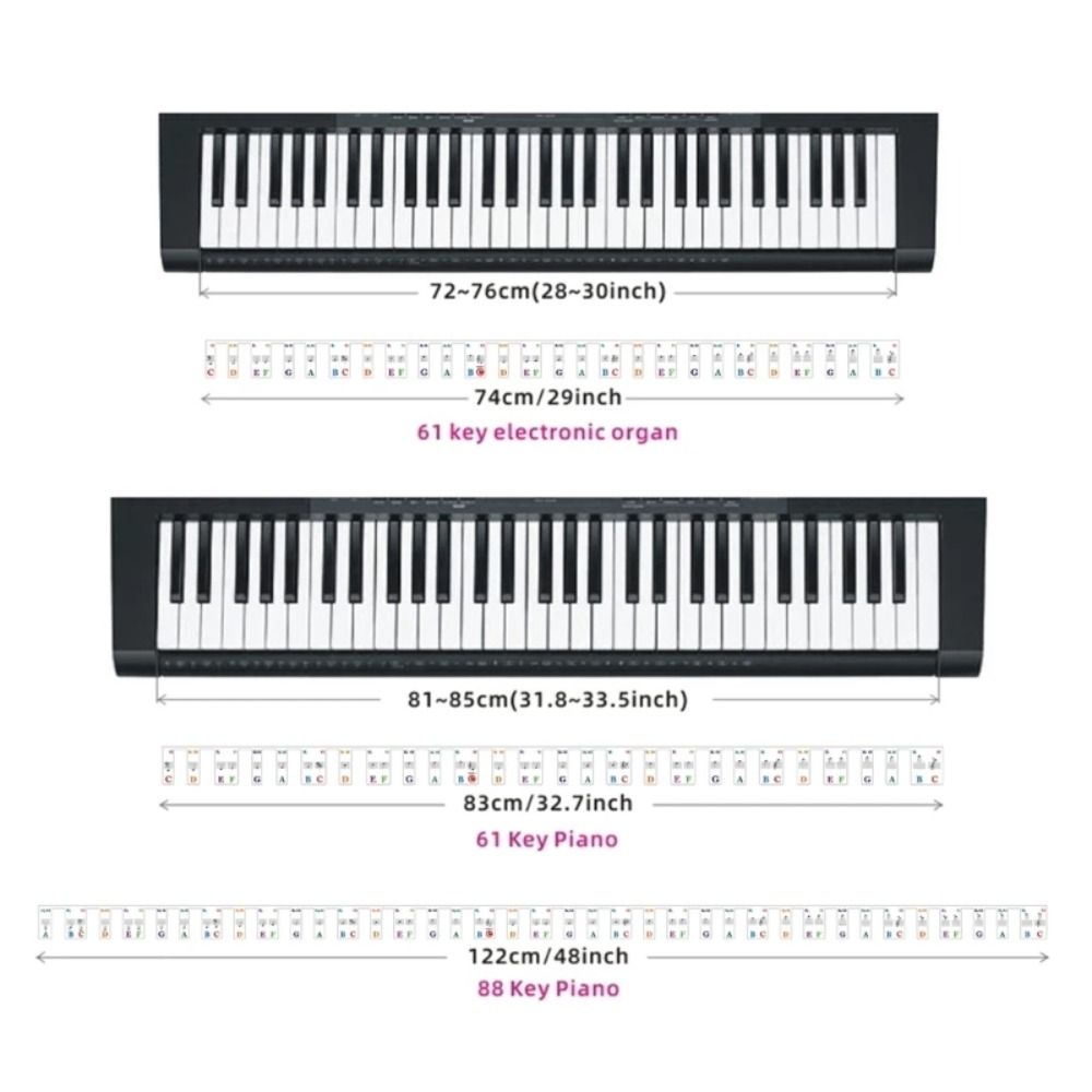 Kids Gift Keyboard Stickers Piano Rake Notes Marker Piano Key Labels Piano Fingering Accessories