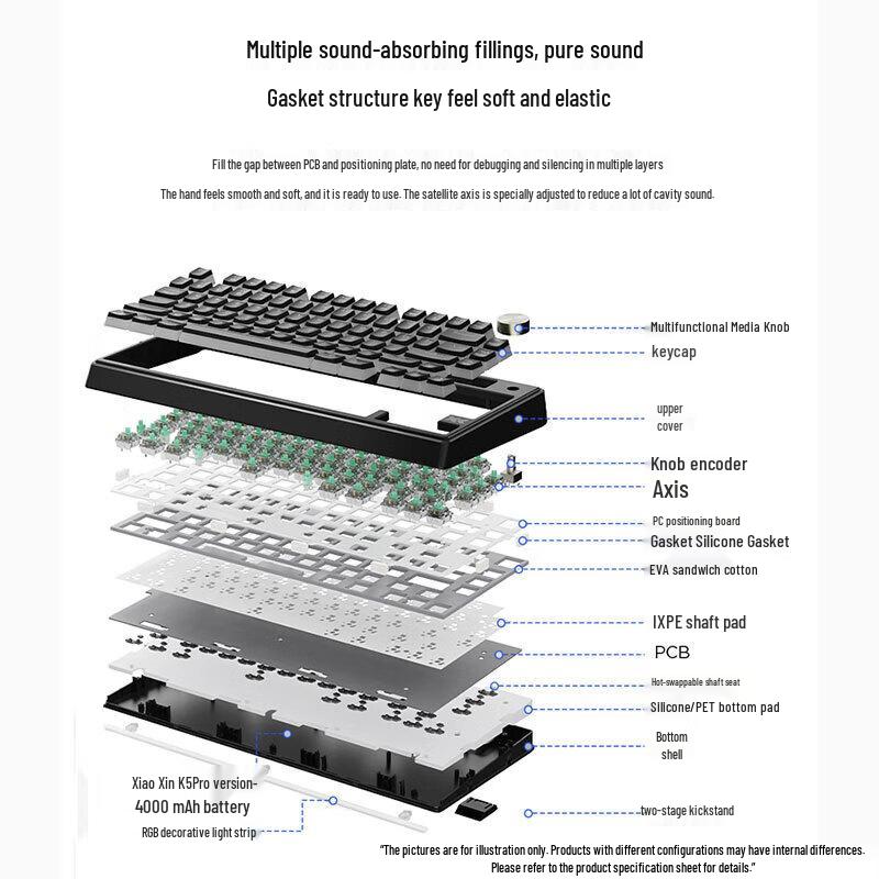 Lenovo Xiaoxin K5 Wired Custom Mechanical Keyboard