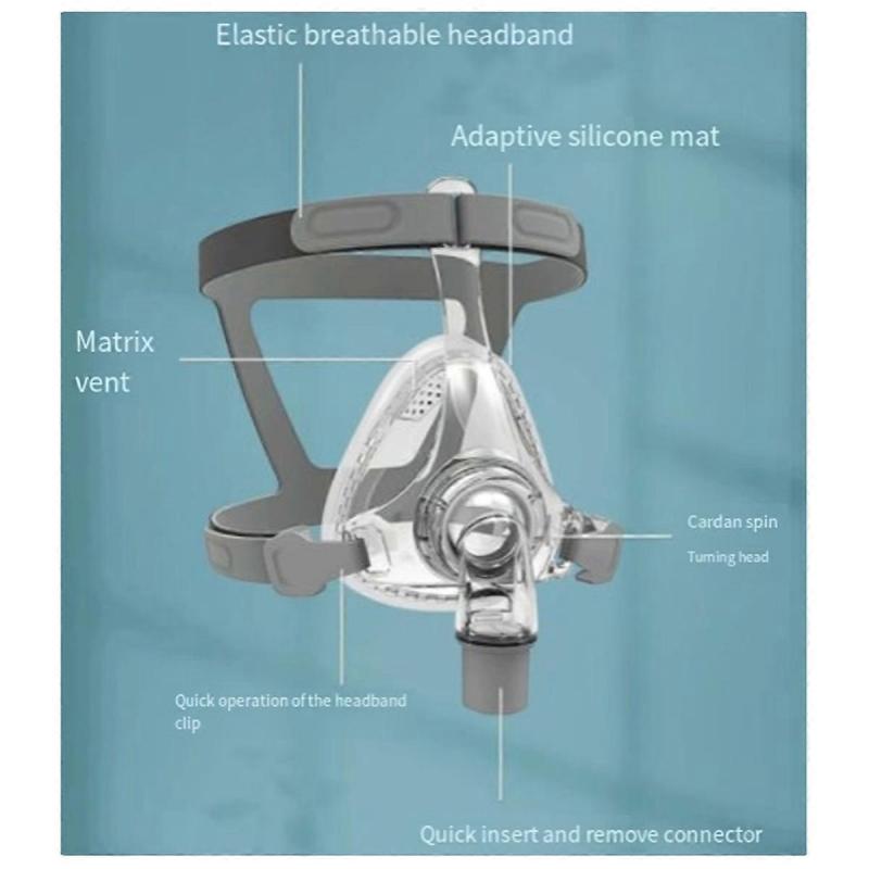 Full Face CPAP Masks with Headgear, Elbow/Swivel and Cushion, CPAP Supplies Suitable for Most Models of Machines