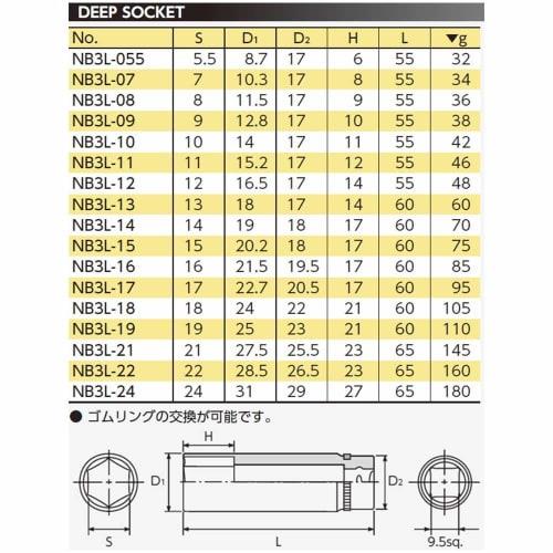 Kyoto Tool (KTC) Nepros 9.5mm (3/8 Inch) Deep Socket (Hex) NB3L-055