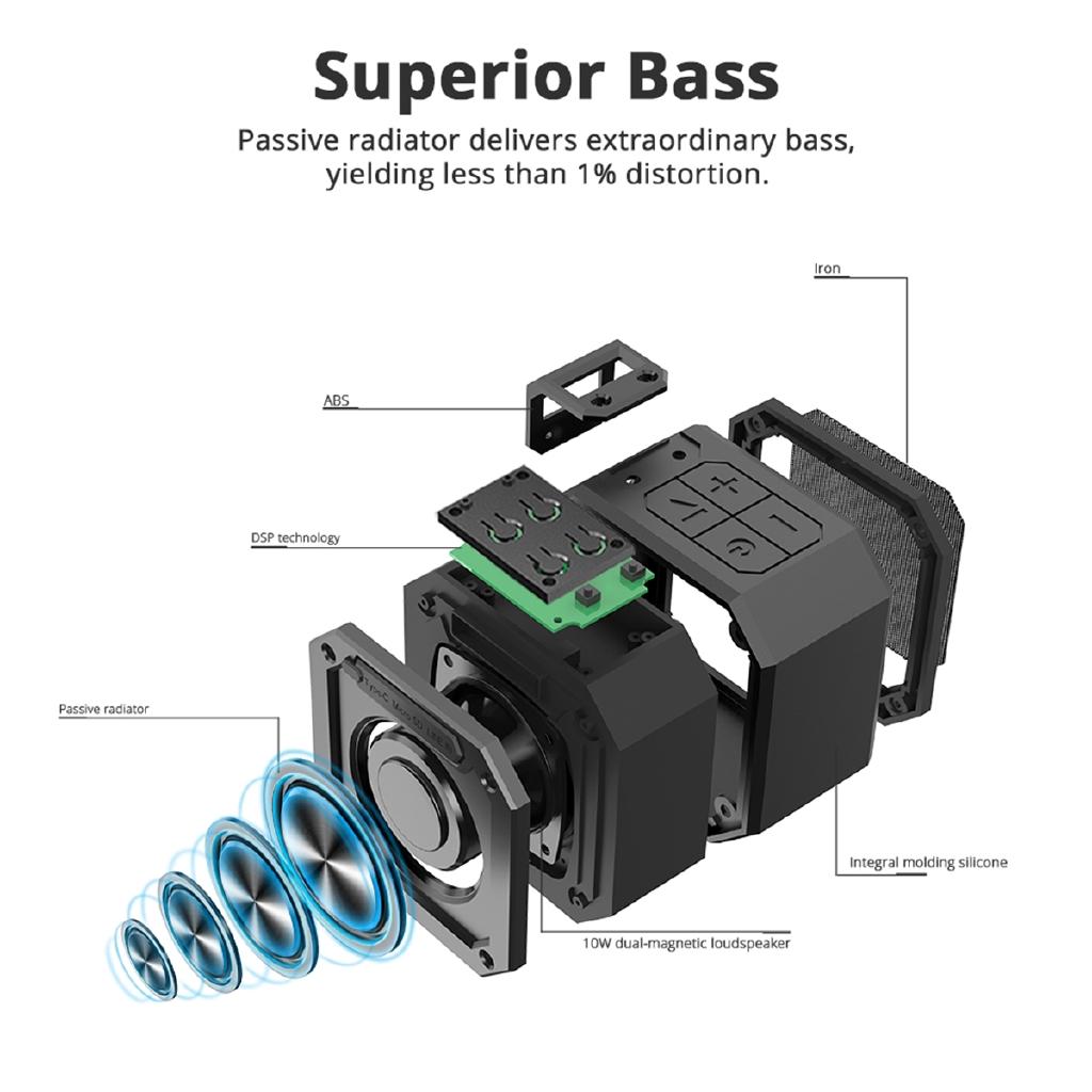 Портативная TWS Bluetooth-стереоколонка Tronsmart Element Groove Super Bass Водонепроницаемая IPX7 Беспроводная колонка