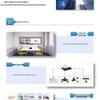 Системы видеоконференцсвязи RX HD (Китайская версия)