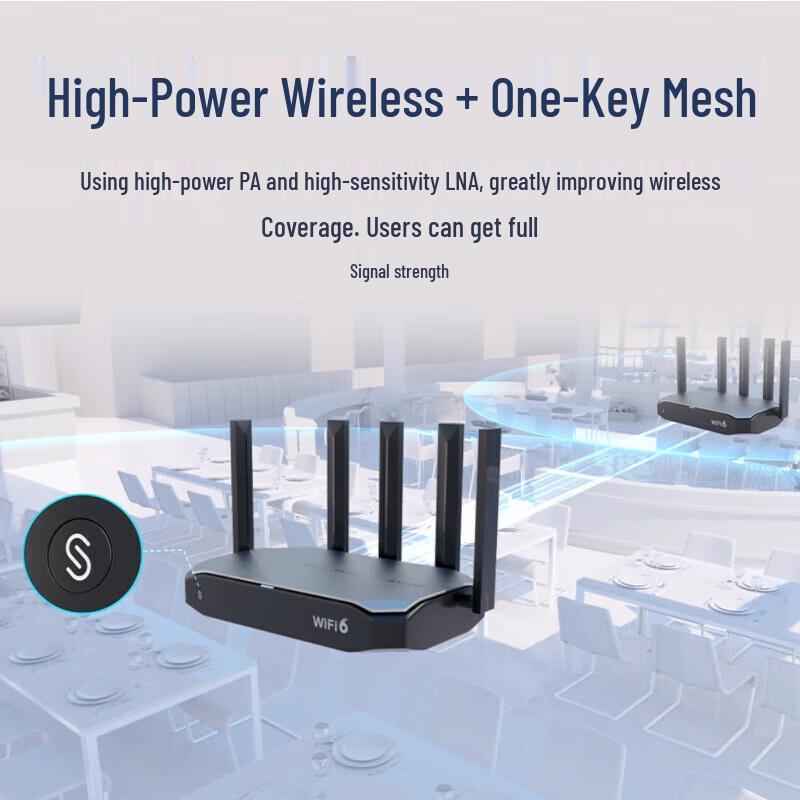 Ruijie RG-EG105GW-X Беспроводной шлюз-маршрутизатор WiFi 6 для предприятий (Китайская версия)
