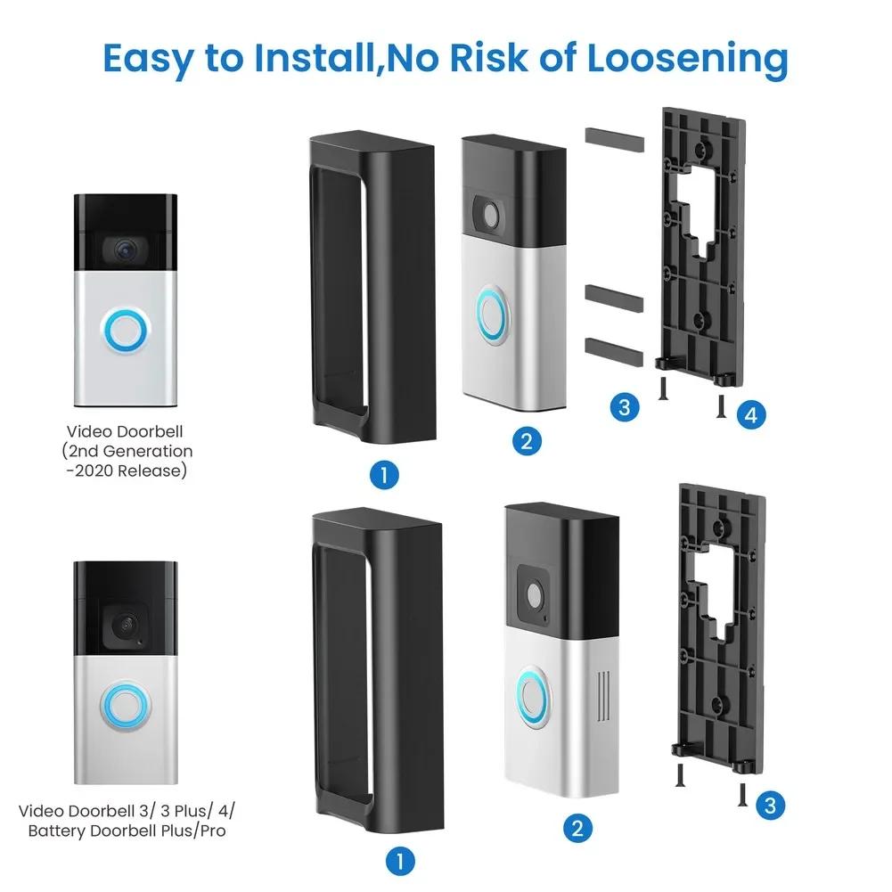 Кронштейн для видеодомофона без сверления для Ring Battery Doorbell (2026) Аксессуары для дома и фурнитура