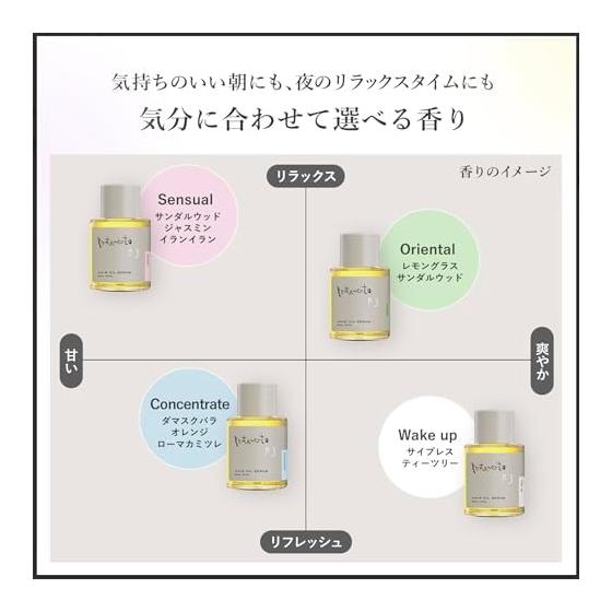 Portamento Hair Oil Organic 60ml (ylang ylang scent) 100% naturally derived No-rinse Treatment Styling Bleach Damage Care
