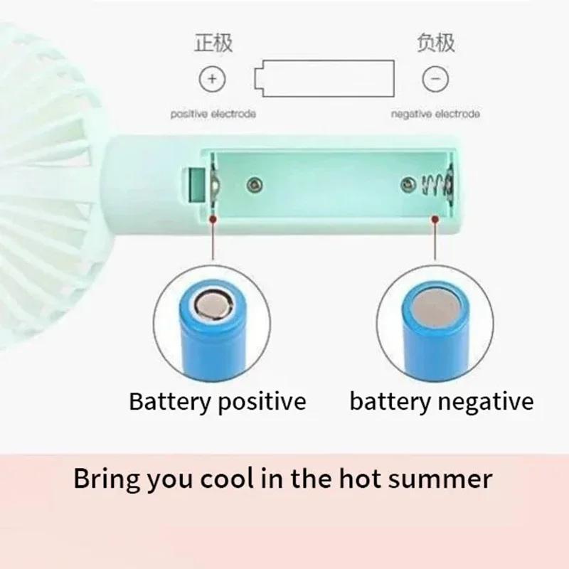 BreezeMate Pro | USB-C 3-Speed Pocket Fan – 360° Silent Cooling, 12H Runtime, Fast Charge for Office & Travel