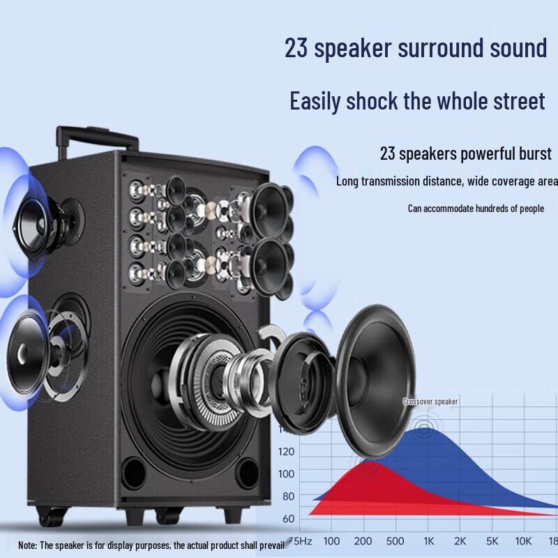 Soaiy ST-1705A Portable 3-Way Outdoor KTV Speaker