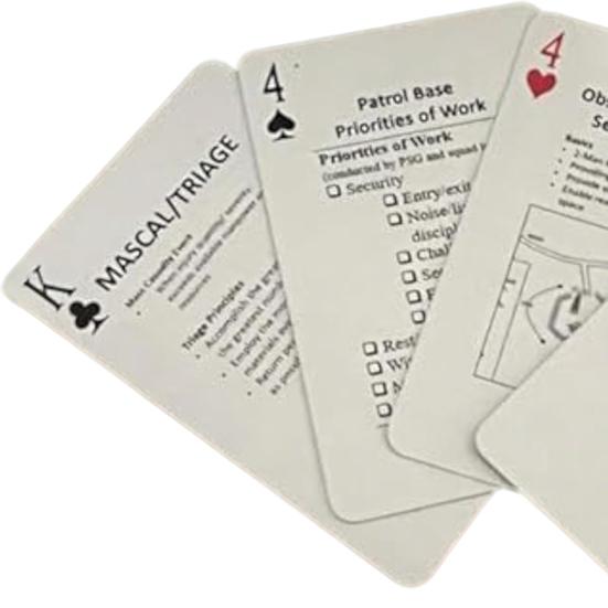 1 набор тактик знания обучения покерные карты тактика развитие навыков игровая карта основные тактики стратегии покерная колода ветеранов стратегия